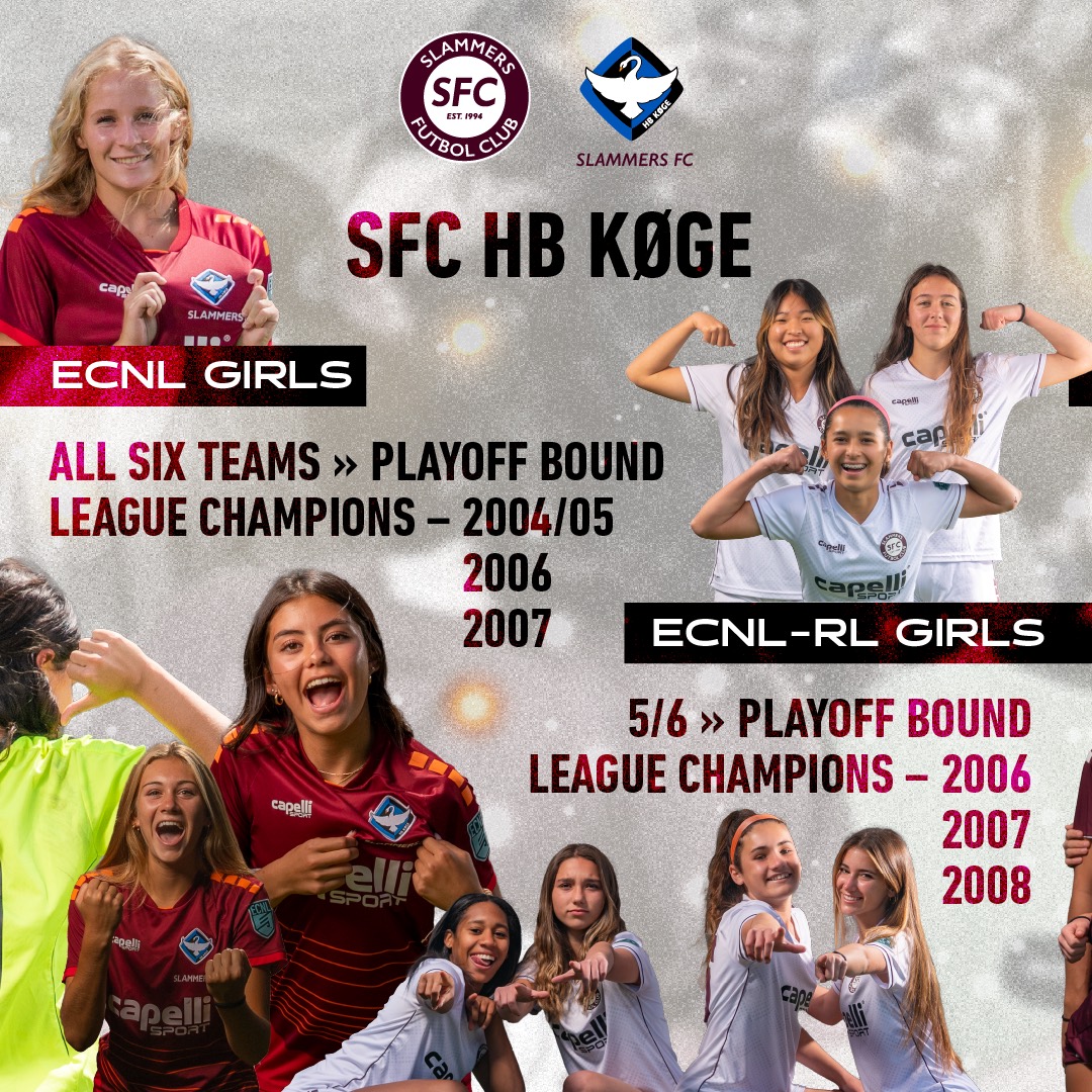 Slammers FC Sets Record With 26 Teams Headed To ECNL And ECNL RL Post slammers-fc-sets-record-with-26-teams-headed-to-ecnl-and-ecnl-rl-post