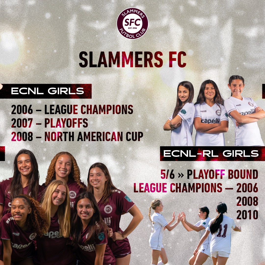 Slammers FC Sets Record With 26 Teams Headed To ECNL And ECNL RL Post slammers-fc-sets-record-with-26-teams-headed-to-ecnl-and-ecnl-rl-post