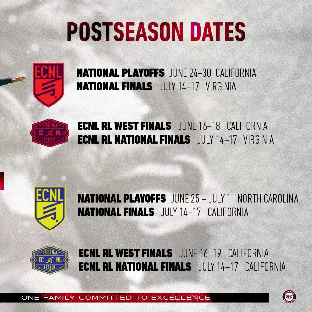 Slammers FC sets record with 26 teams headed to ECNL and ECNL RL post
