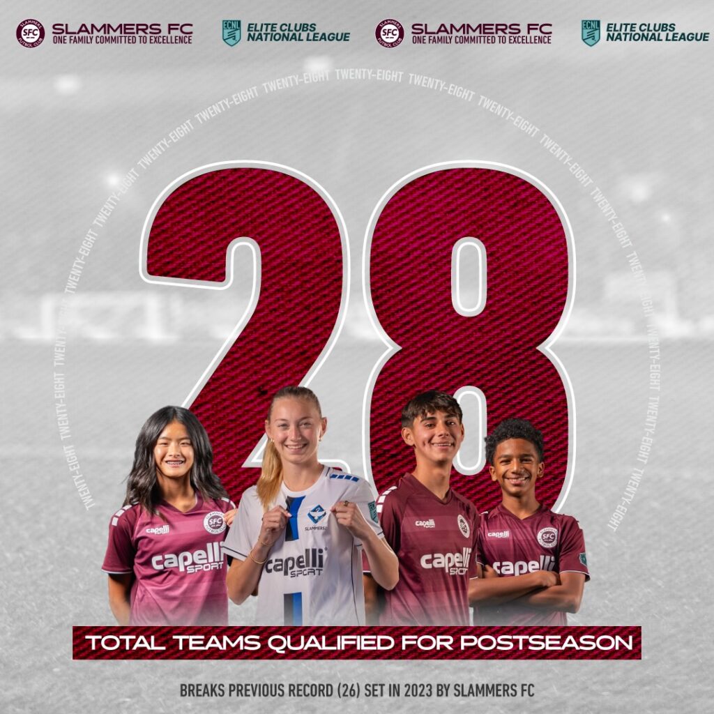 title slide with four slammers fc players announcing 28 postseason teams